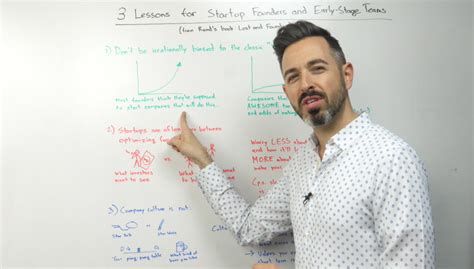 rand fishkin whiteboard friday